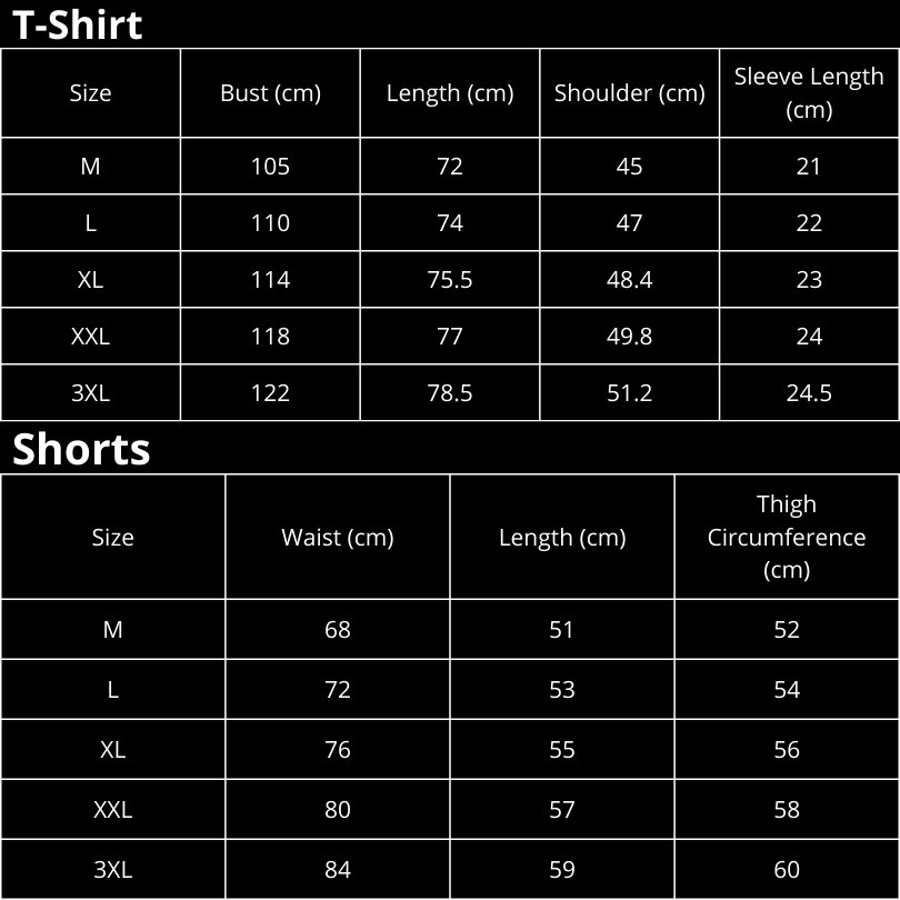 Set Gucci Multicolor GG Pattern Shirt and Shorts GC003